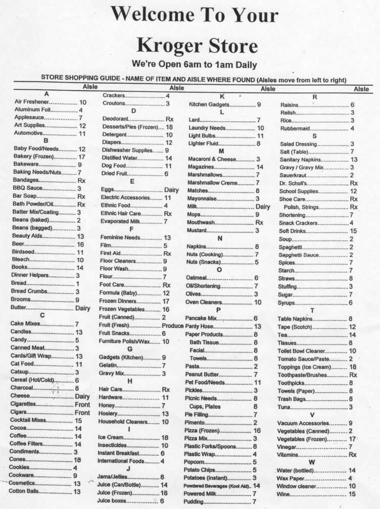 printable kroger shopping list