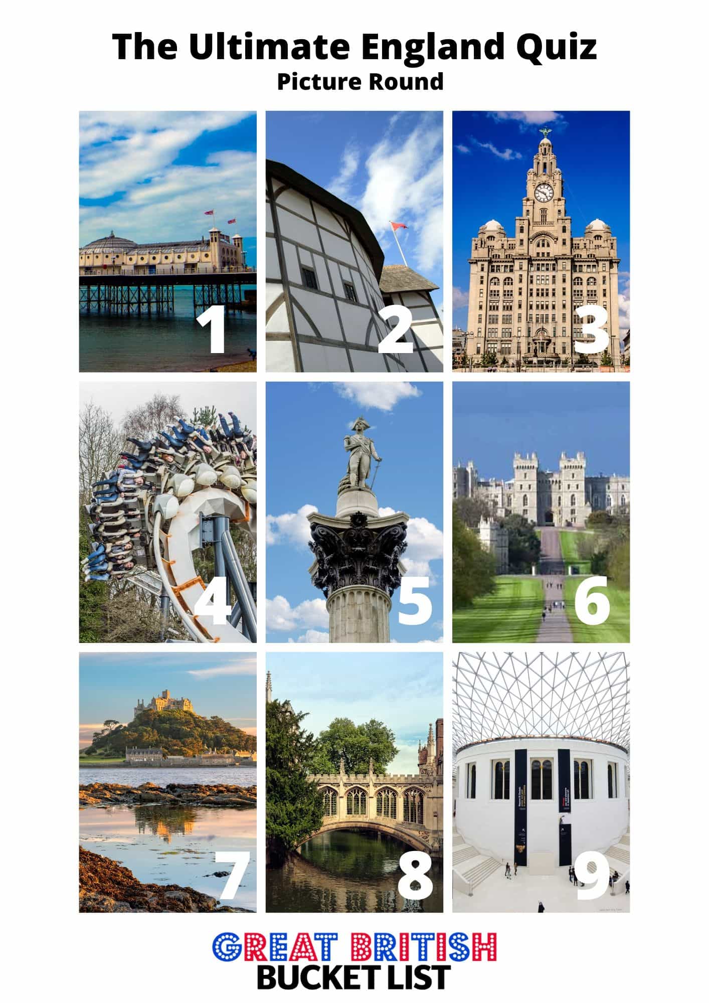 The Ultimate England Quiz - Questions And Answers (2024)
