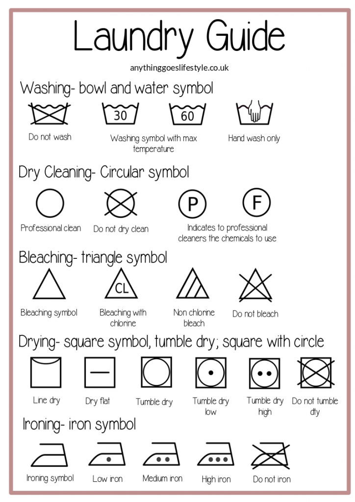 wash-care-symbols-a-printable-laundry-guide-anything-goes-lifestyle-worksheets-library for Free Printable Laundry Care Symbols Wash Care Symbols: A Printable Laundry Guide - Anything Goes Lifestyle - Worksheets Library for Free Printable Laundry Care Symbols