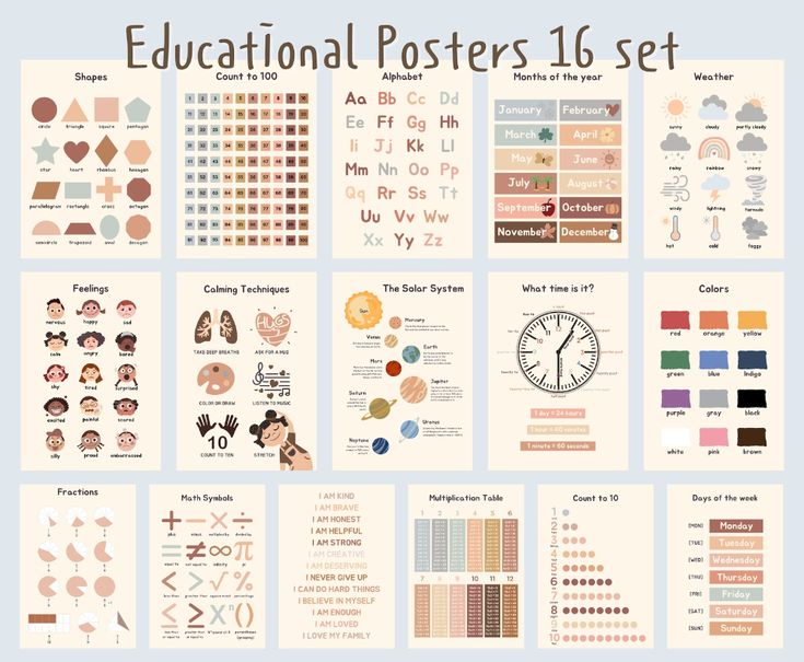 Educational Posters Set For Playroom and Kids and Toddlers ...
