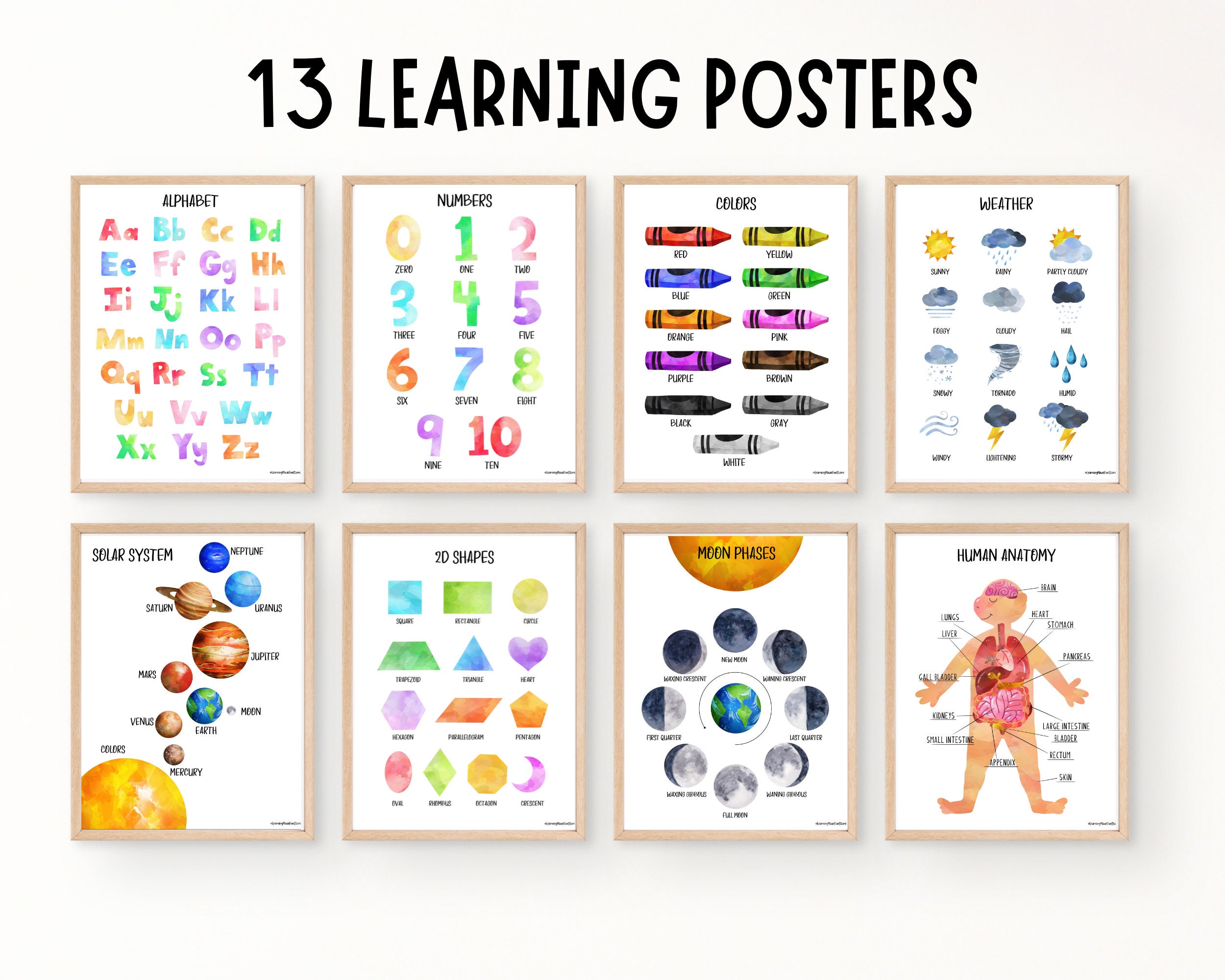 Set Of Educational Posters Classroom Posters Homeschool Set Of Educational Posters Classroom Posters Homeschool