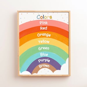 Colors Educational Poster Printable Kids Room Decor Nursery Wall ...