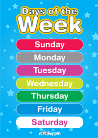 printable learning posters