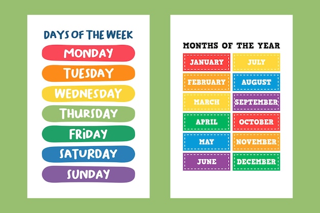 printable learning posters
