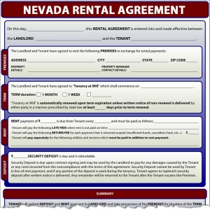 Nevada Rental Agreement | SimplifyEm.com