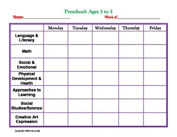 printable lesson plan template daycare