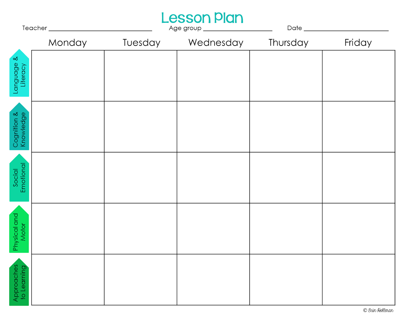 Preschool Ponderings: Make your lesson plans work for you