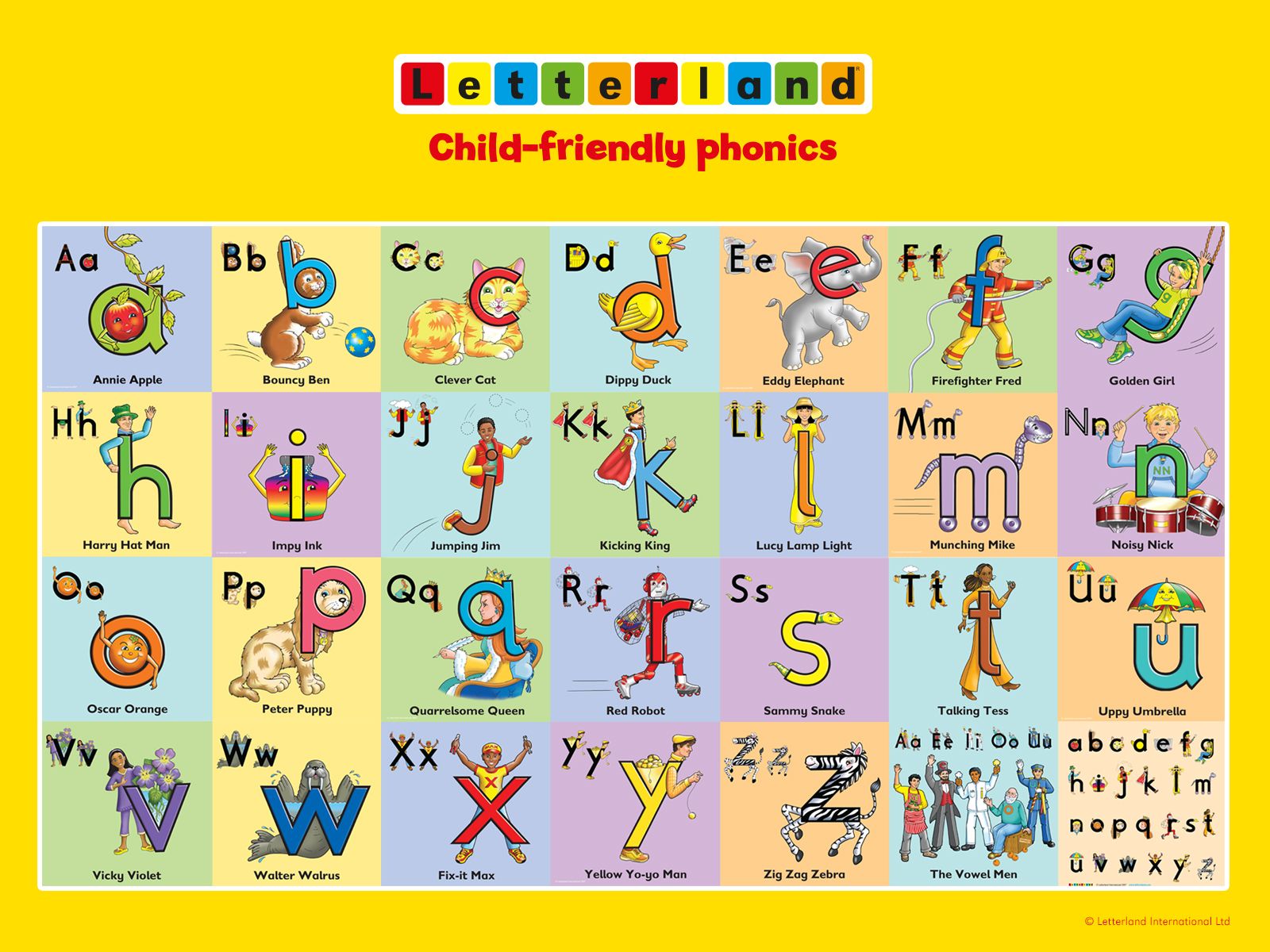 printable letterland flashcards