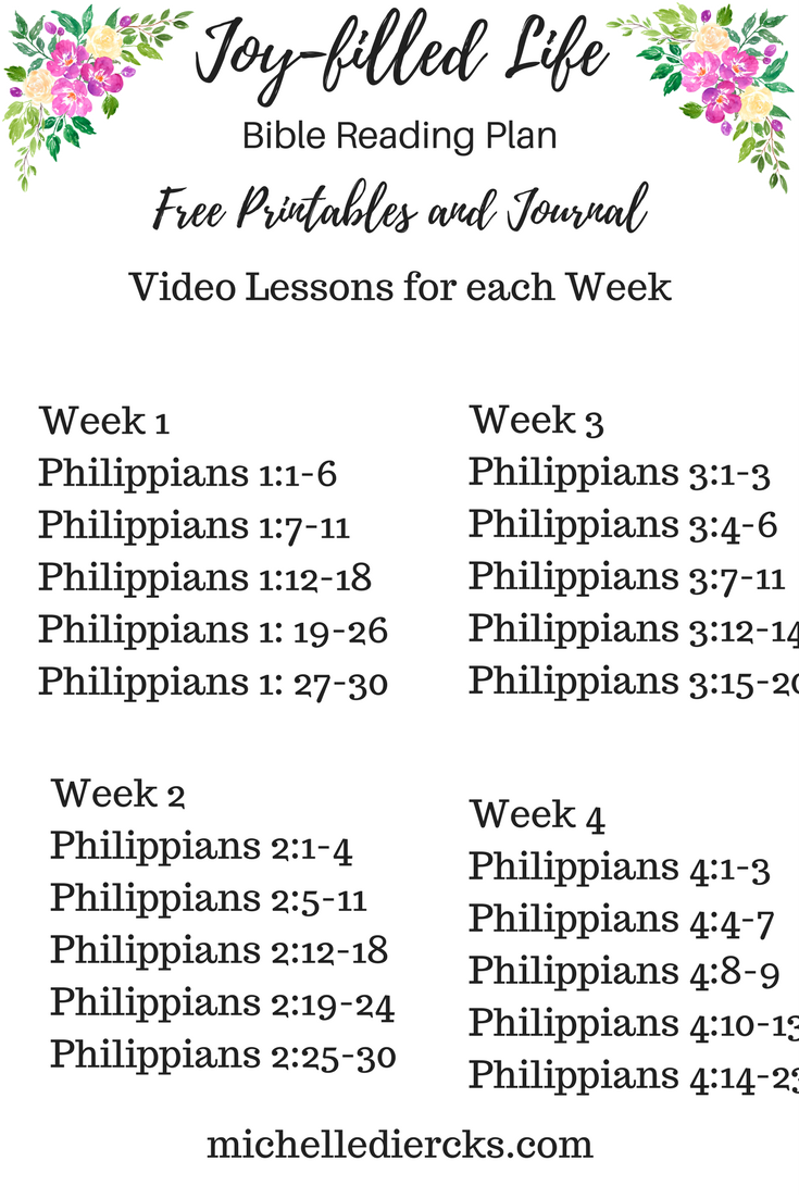 printable life journal reading plan