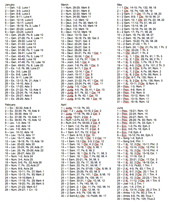 printable life journal reading plan