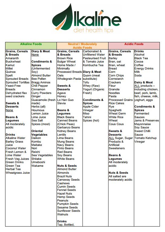 Pin page