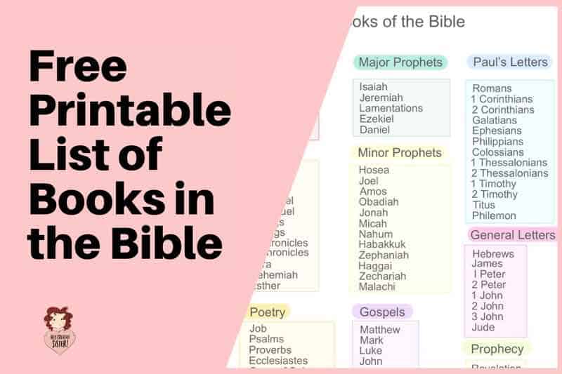 printable list books of the bible