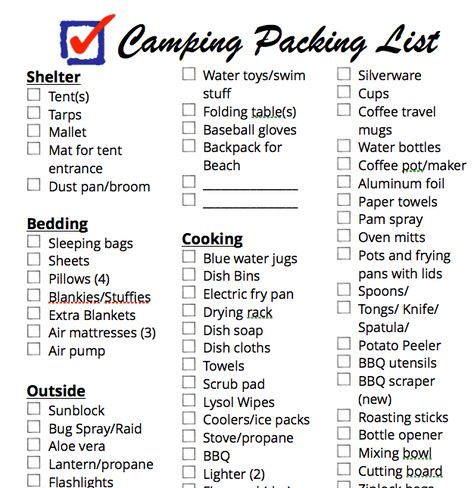 Ultimate Family Camping Checklist 2024