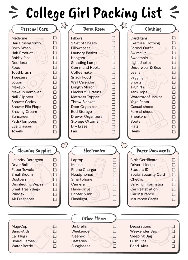 printable list for college dorm
