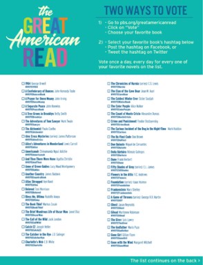The Great American Read Promotional Materials for Your Patrons ...
