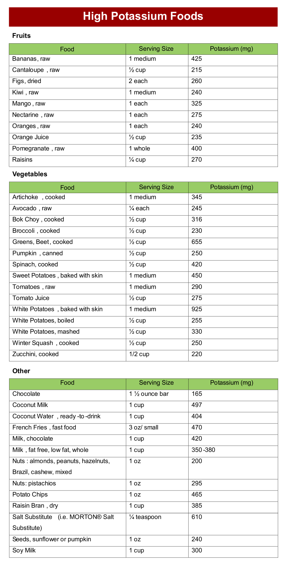 printable list high potassium foods
