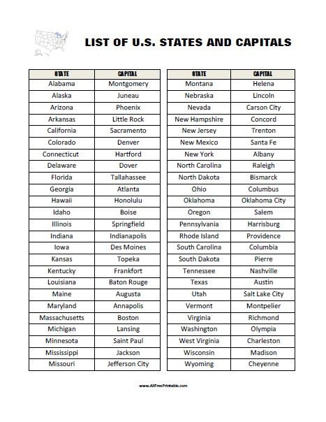 List Of US States and Capitals