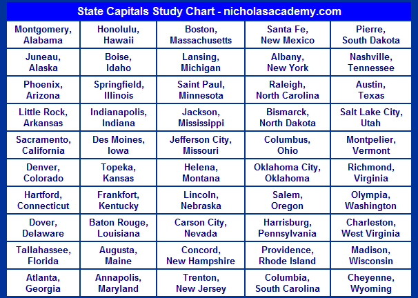 printable list of 50 states and their capitals