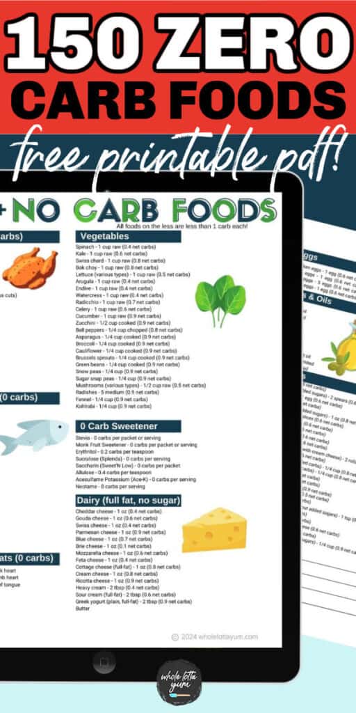 printable list of carbs in foods