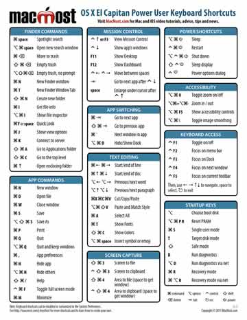 Printable Mac Keyboard Shortcut Page For El Capitan