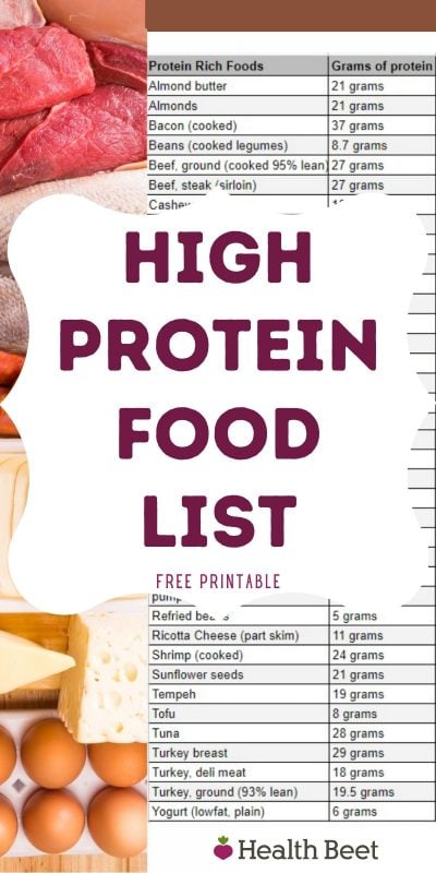 printable list of high protein foods