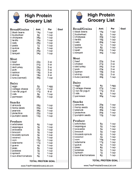 printable list of high protein foods