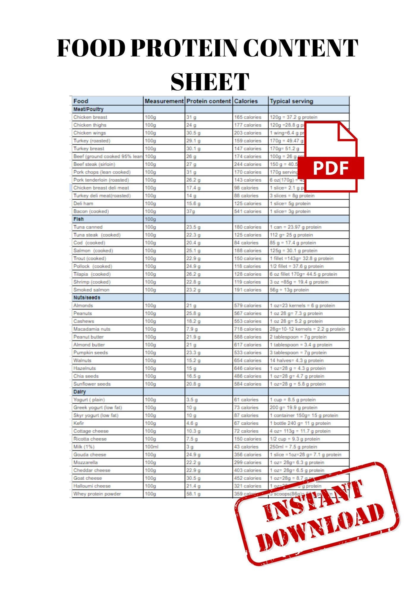printable list of high protein foods