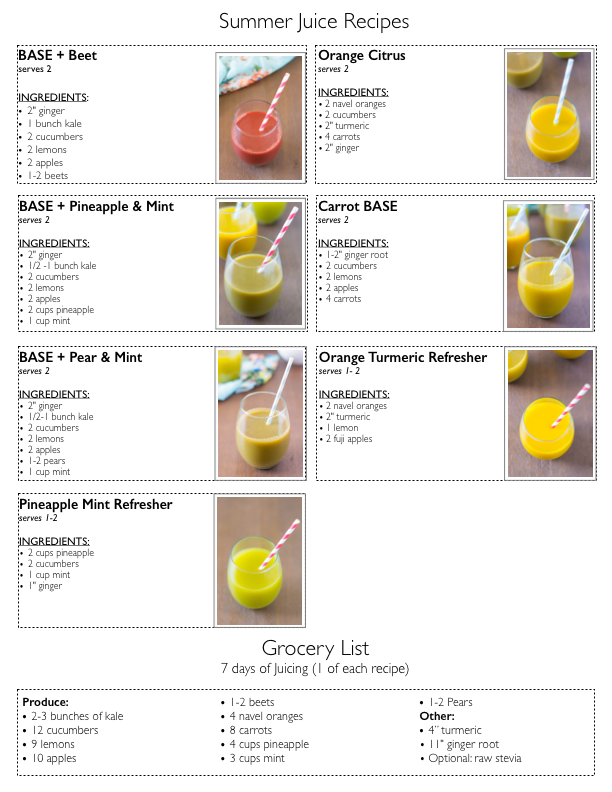 printable list of juicing recipes