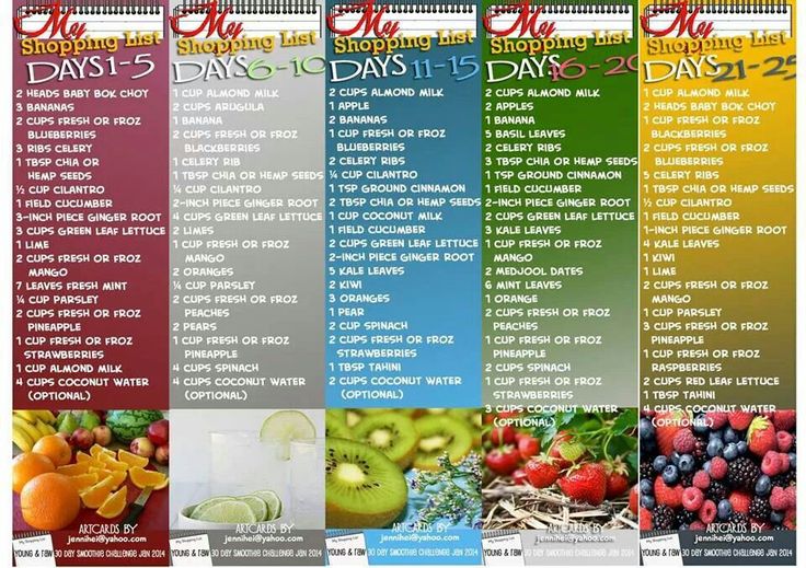 Pin page