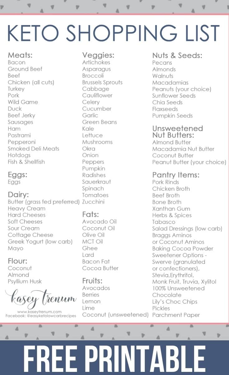 printable list of keto foods