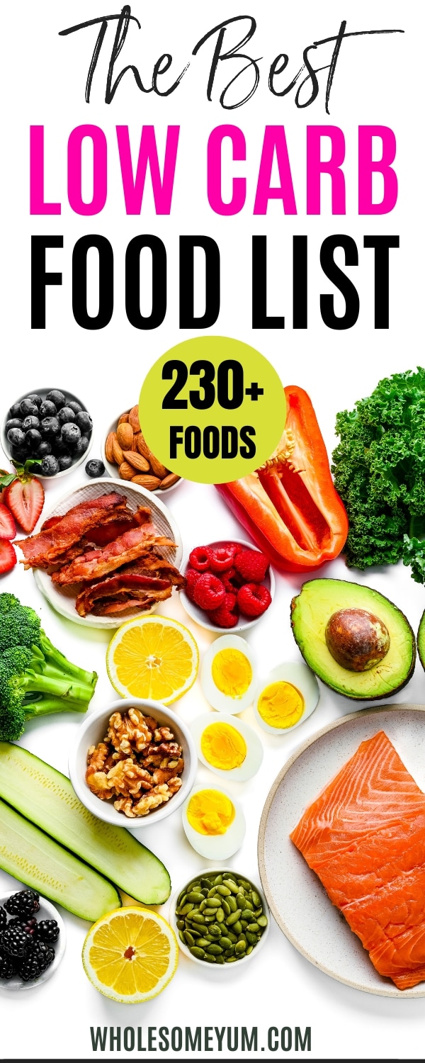 printable list of keto foods
