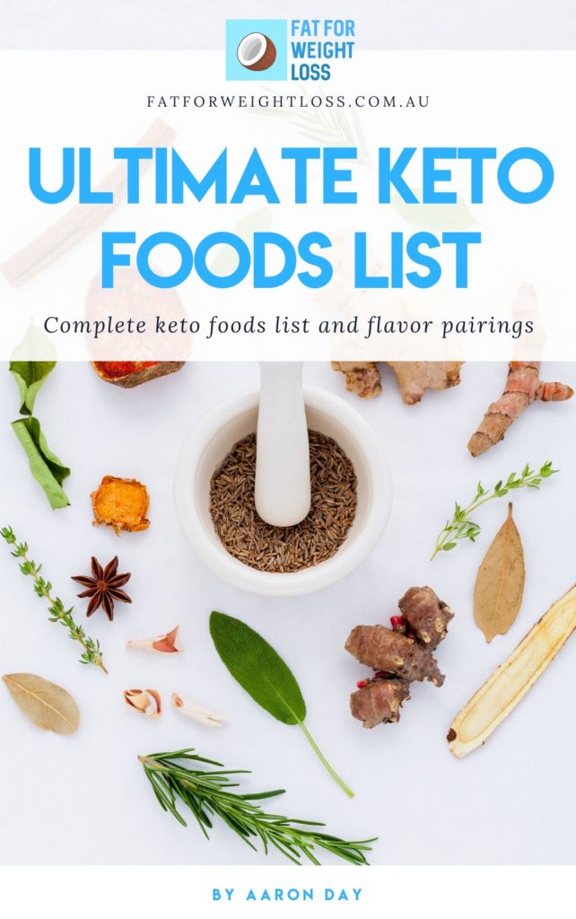 Keto Shopping List + Printable PDF and Flavour Guide