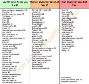 printable list of low gi foods
