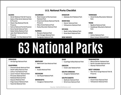 printable list of national parks