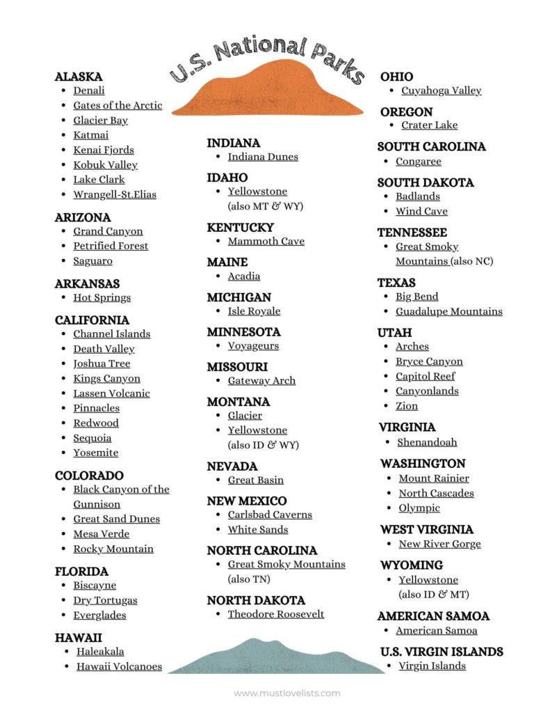 quick-guide-to-us-national-parks-free-printable-worksheets-library for Free Printable National Park Checklist Quick Guide to US National Parks (+ Free Printable) - Worksheets Library for Free Printable National Park Checklist