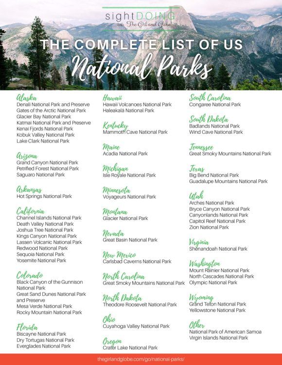 printable list of national parks