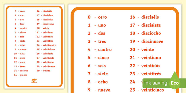 printable list of numbers in spanish
