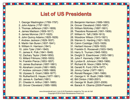 Printable List of Presidents of the United States of America - PDF