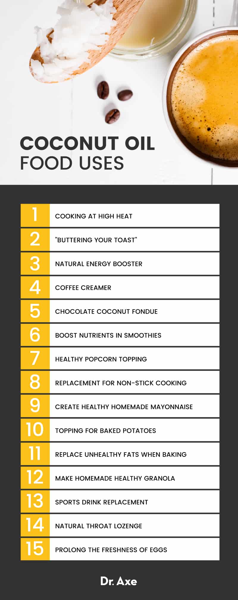 printable list of uses for coconut oil