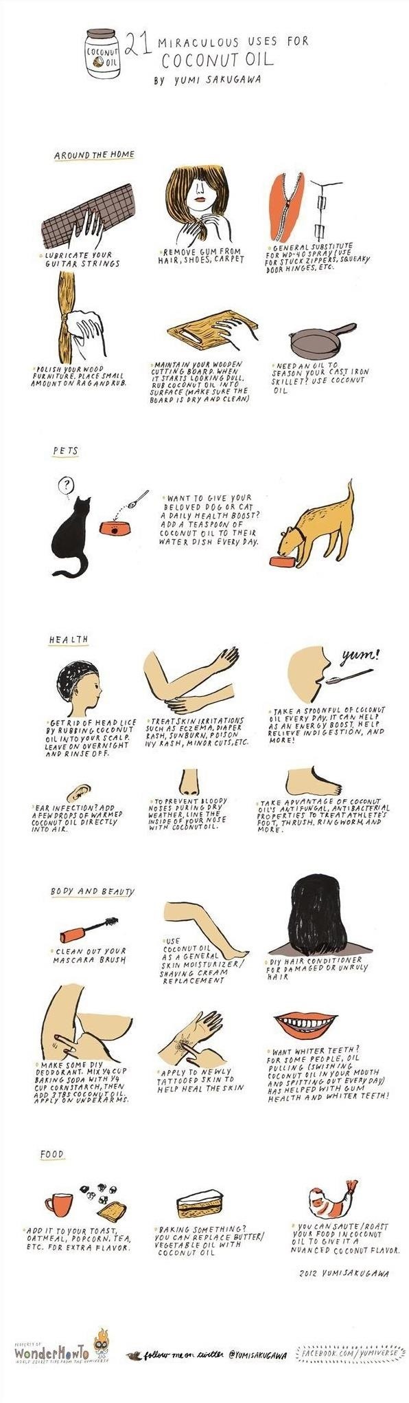 printable list of uses for coconut oil