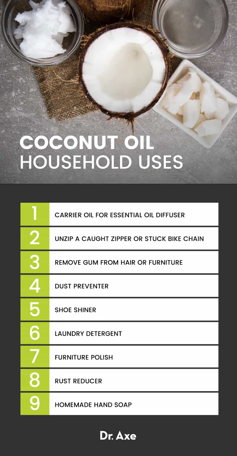 printable list of uses for coconut oil