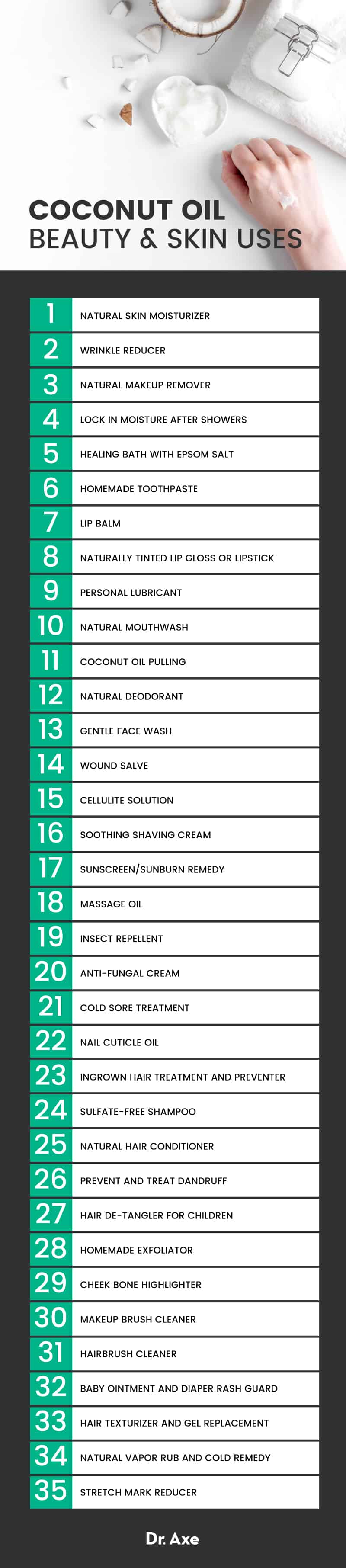 printable list of uses for coconut oil