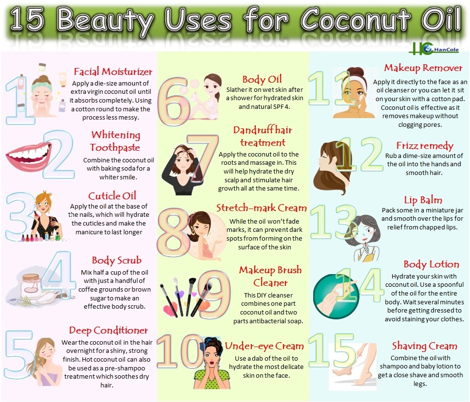 printable list of uses for coconut oil