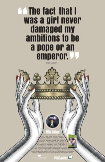 printable literature posters