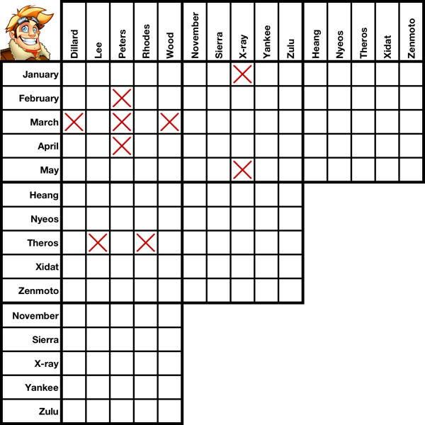 Logic Puzzles | How to Solve a Logic Puzzle