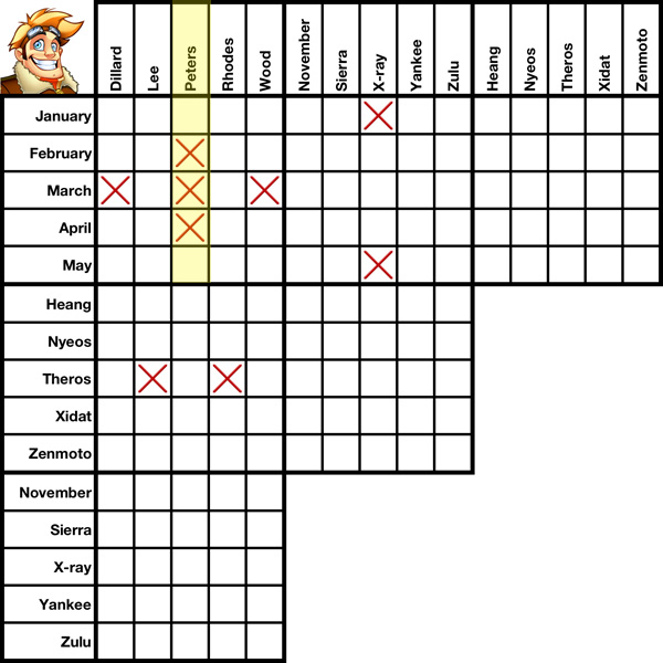 printable logic puzzles easy