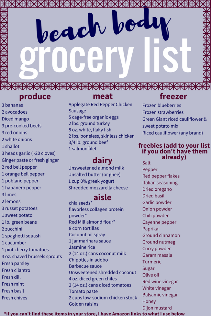 printable low calorie grocery list