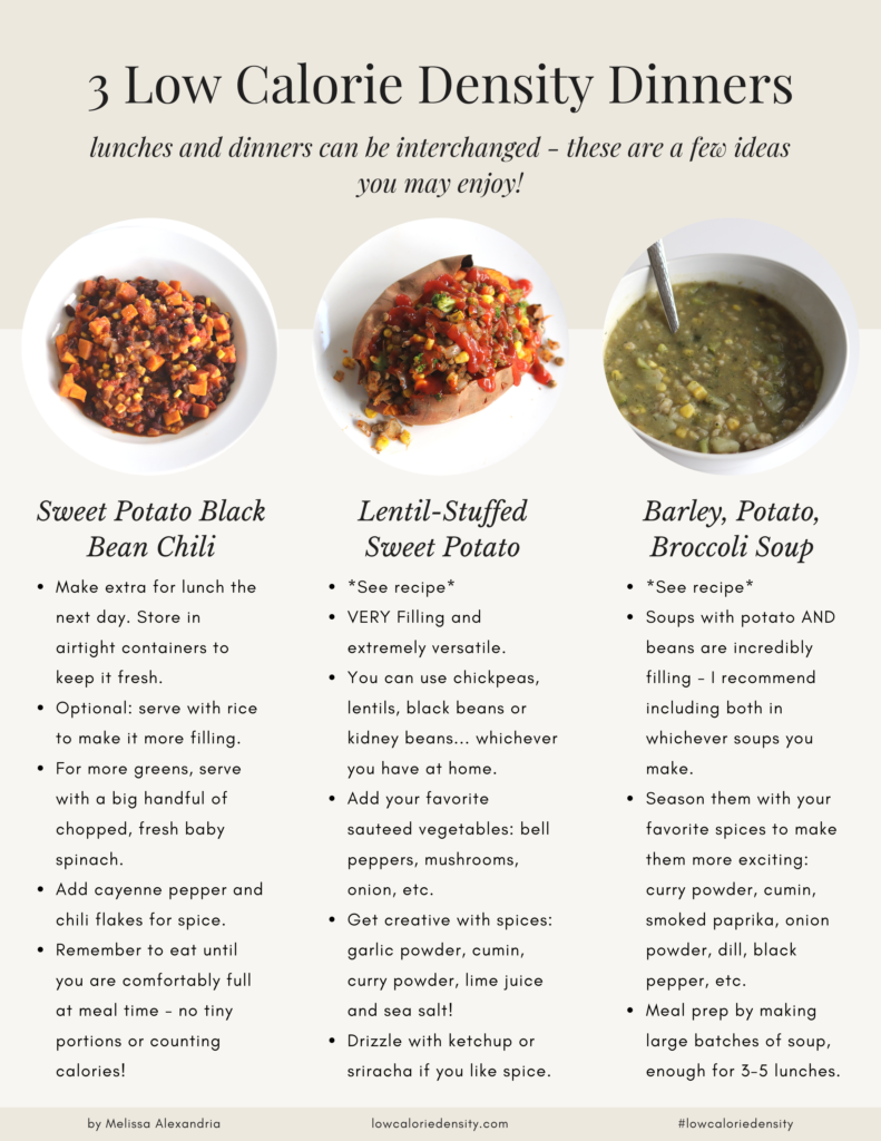printable low calorie grocery list