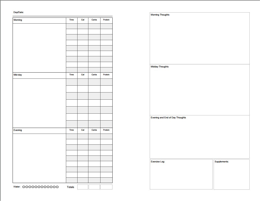 printable low carb food journal