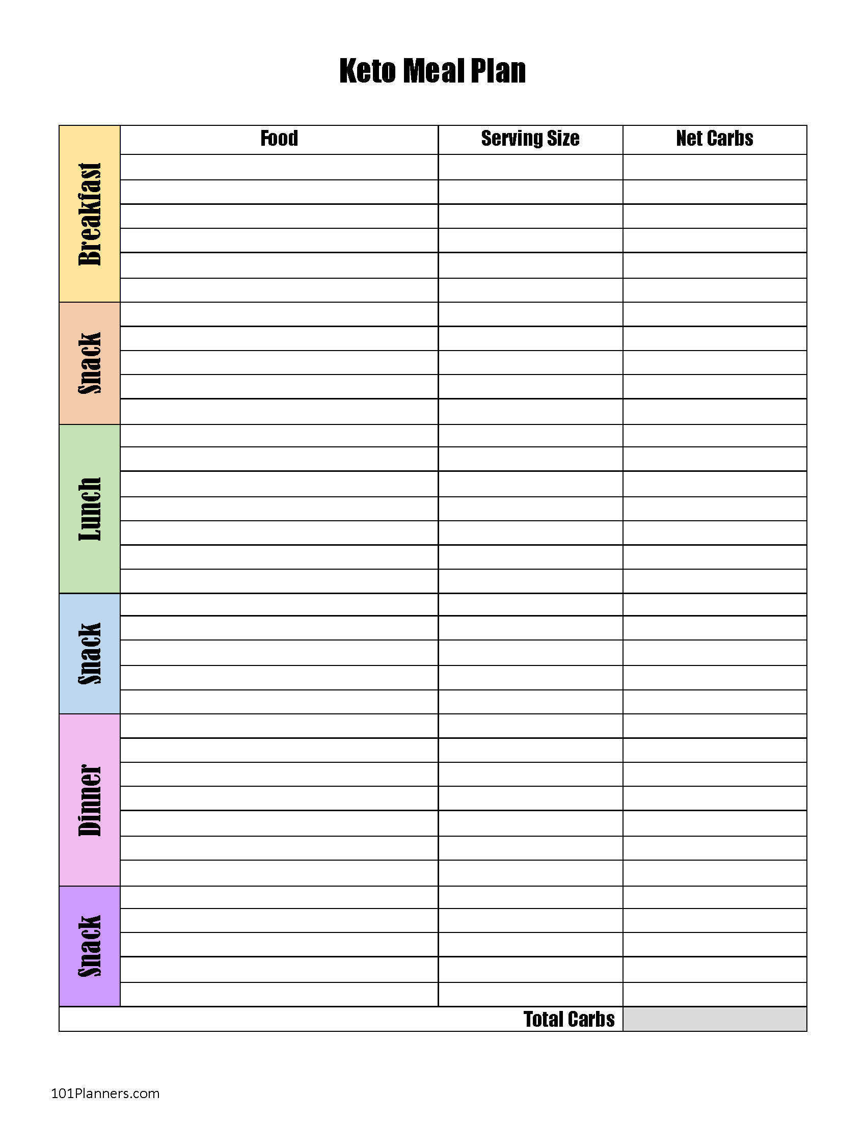 Food diary template | Free Printable | Track food and water intake